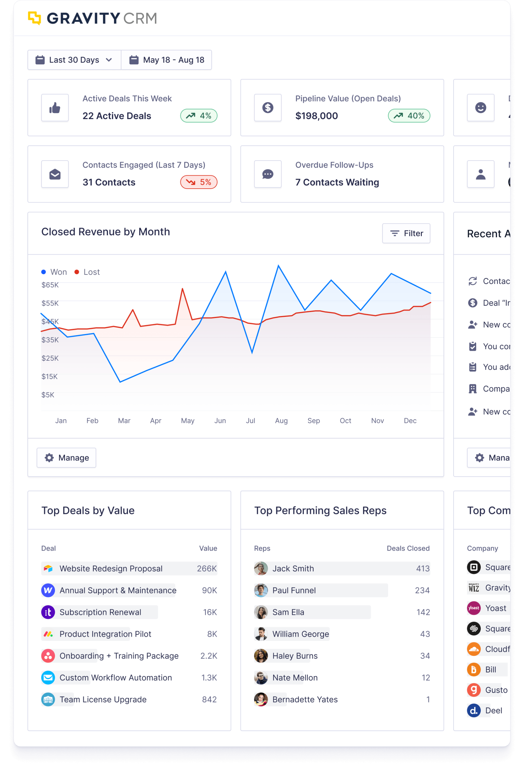 Gravity CRM contacts list